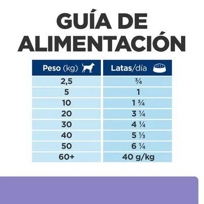 Hill's I/d Low Fat Prescription Diet Comida Húmeda Perros - Imagen 8