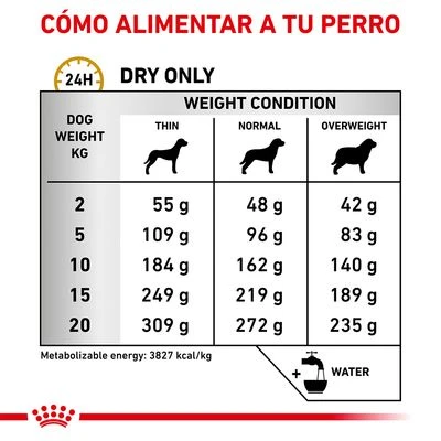Royal Canin Veterinary Canine Urinary U/C Low Purine Pienso Para Perros - Imagen 4